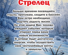 Гороскоп на 27 января – 2 февраля